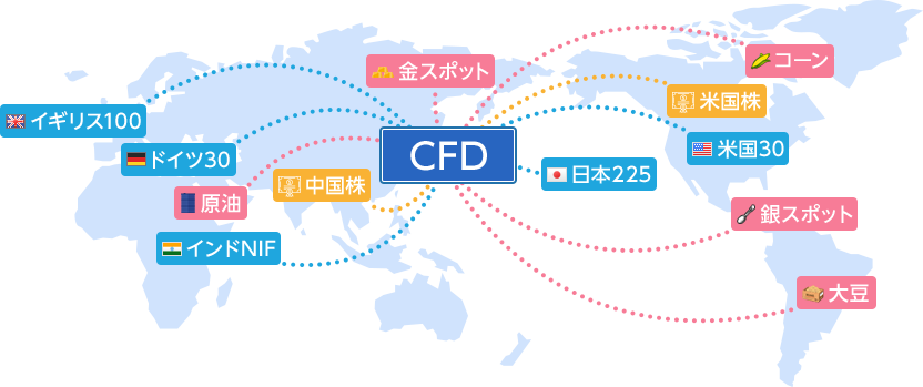 CFD口座があれば、世界中の出来事が投資チャンスに！