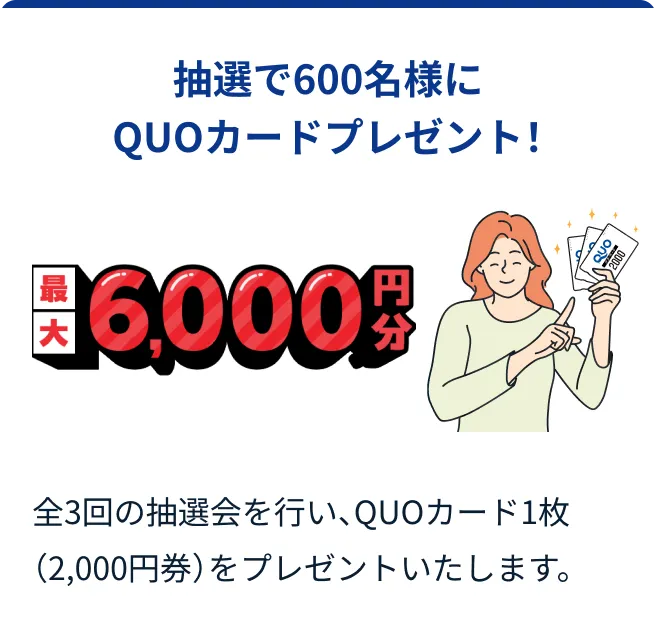 抽選で600名様にQUOカードプレゼント！：全3回の抽選会を行い、QUOカード1枚（2,000円券）をプレゼントいたします。