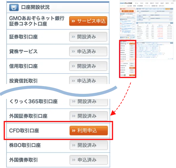 CFD取引口座のお申し込み方法