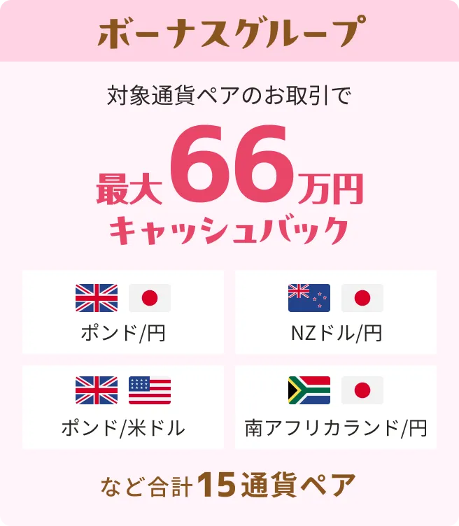 [ボーナスグループ]対象通貨ペアのお取引で最大66万円キャッシュバック