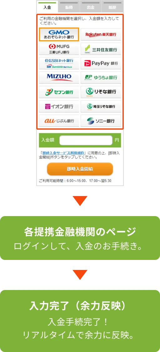 FX・ゴールド】ハズレなし！毎週最大2,000円が当たる真夏の抽選