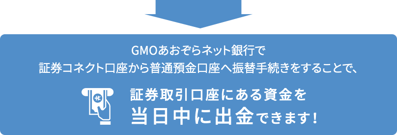 GMOあおぞらネット銀行で証券コネクト口座から普通預金口座へ振替手続きをすることで、証券取引口座にある資金を当日中に出金できます！