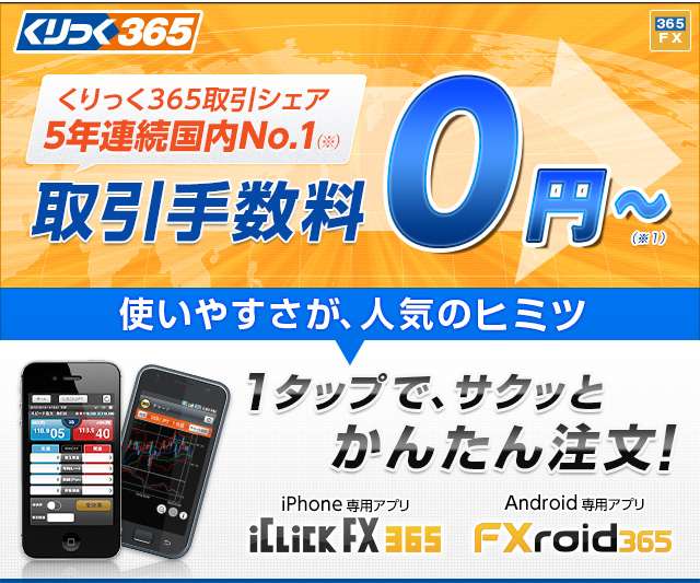 くりっく365 取引手数料0円 Gmoクリック証券