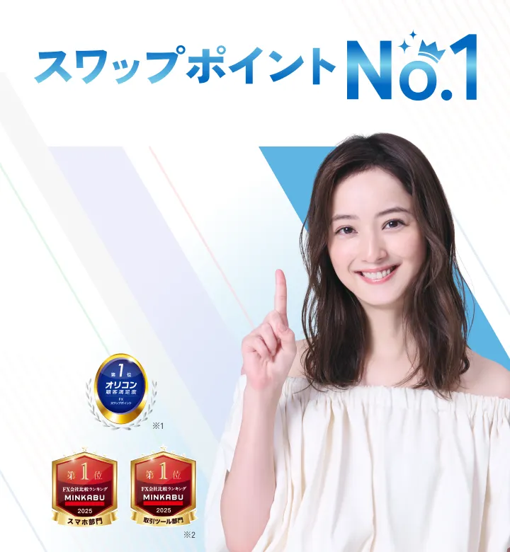 FXはじめるならGMOクリック証券