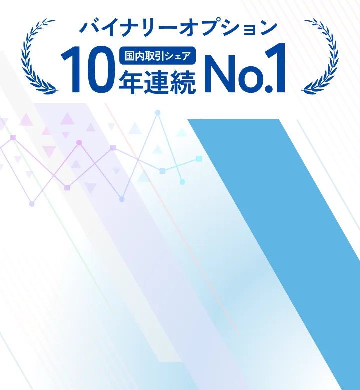 バイナリーオプション取引シェア10年連続NO.1