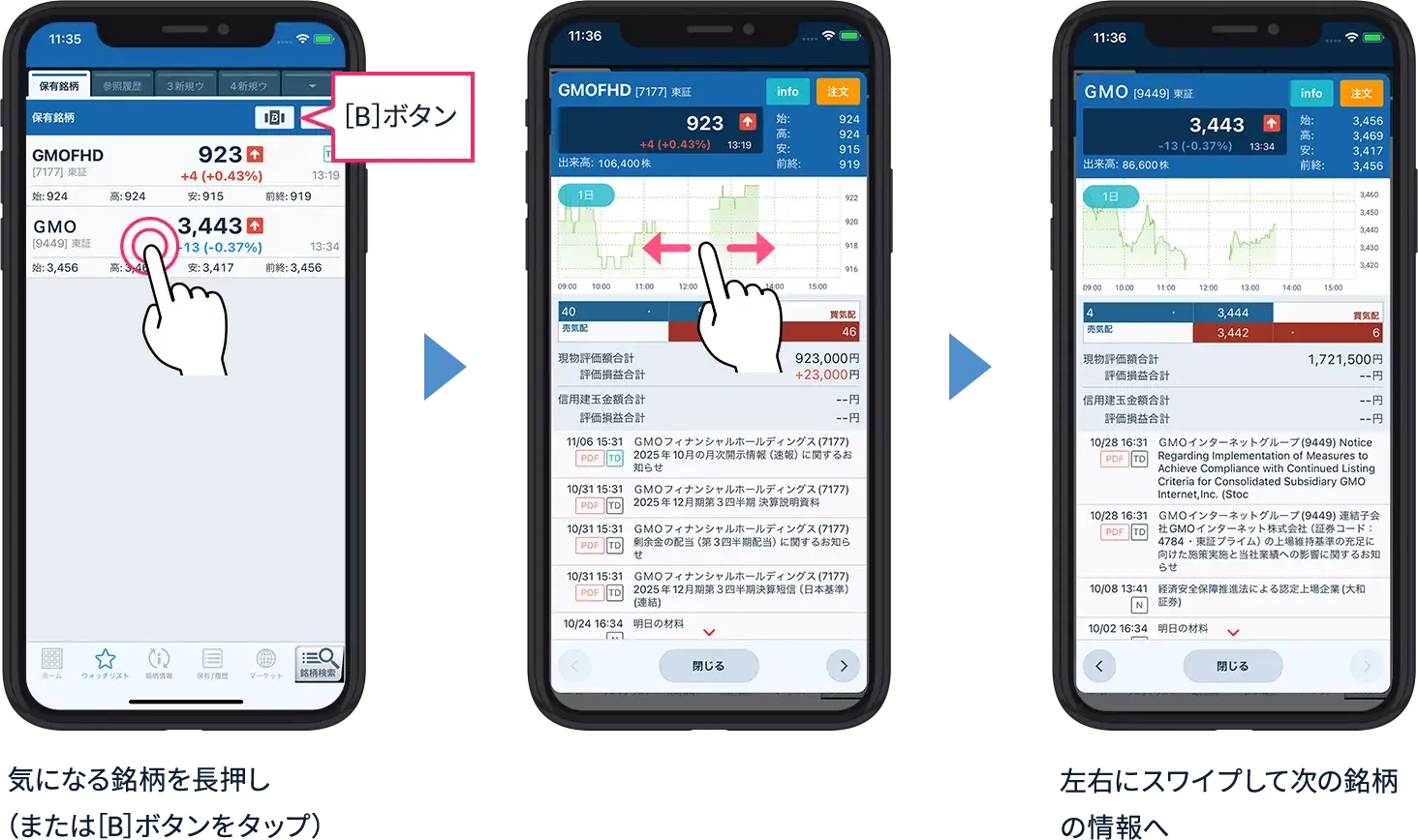 気になる銘柄を長押し（または［B］ボタンをタップ） / 左右にスワイプして次の銘柄の情報へ