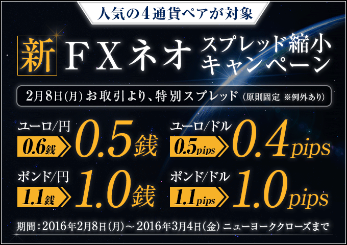 Gmoクリック証券 スプレッド縮小キャンペーンにユーロ 米ドル 英ポンド 米ドル追加 プレスリリース