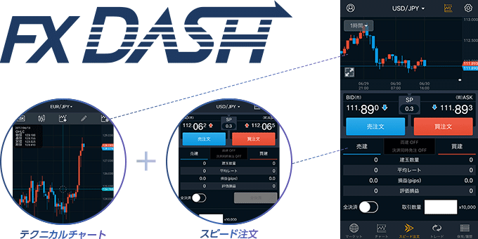 FX DASH