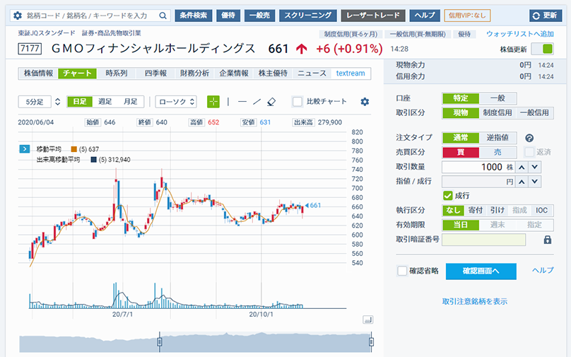 株式取引のWEB取引画面のイメージ