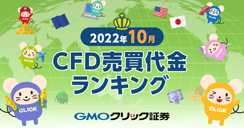 2022年9月 CFD売買代金ランキング