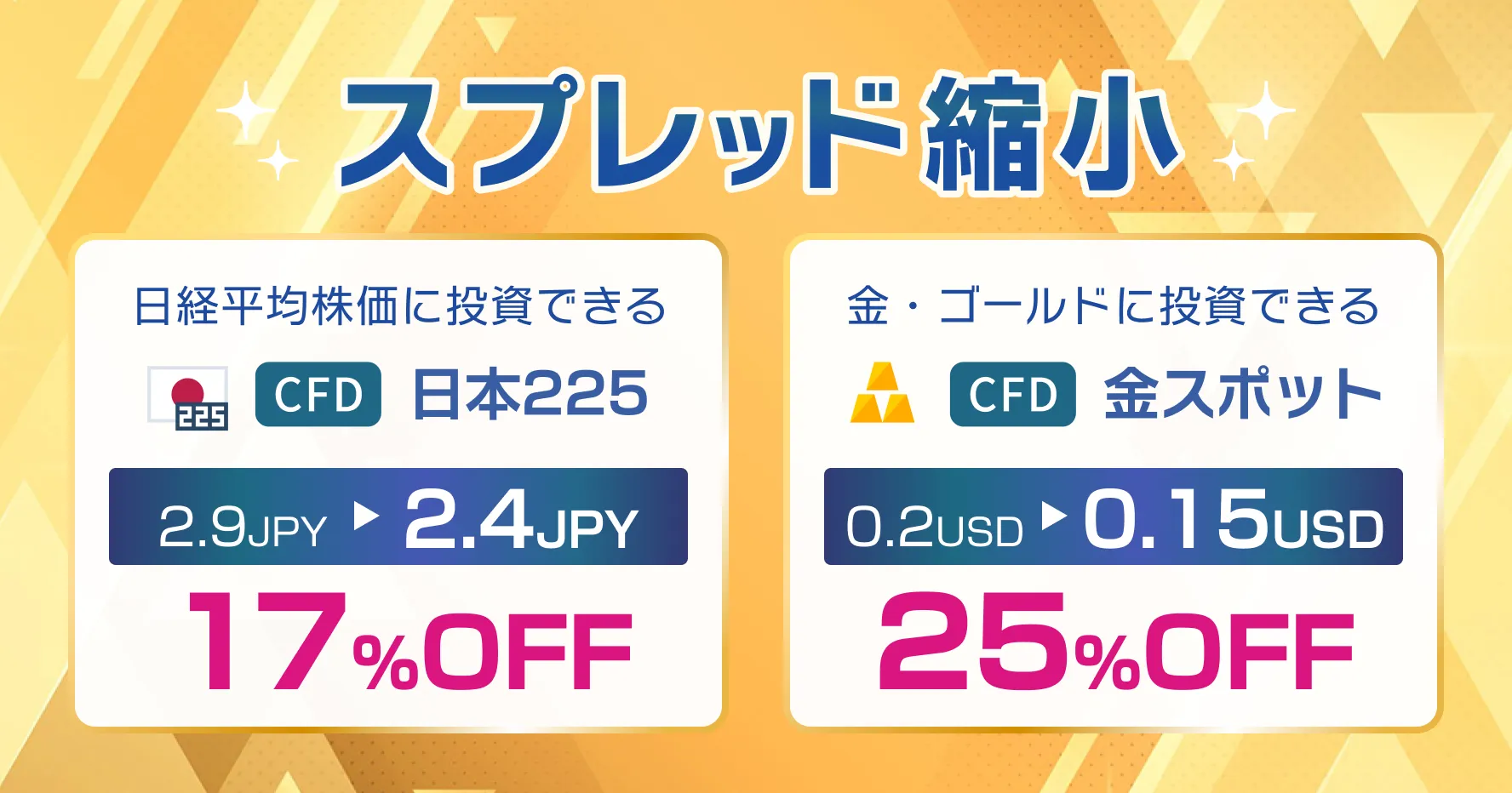 日経平均・ゴールド】スプレッド縮小のお知らせ | お客様へのお知らせ | GMOクリック証券