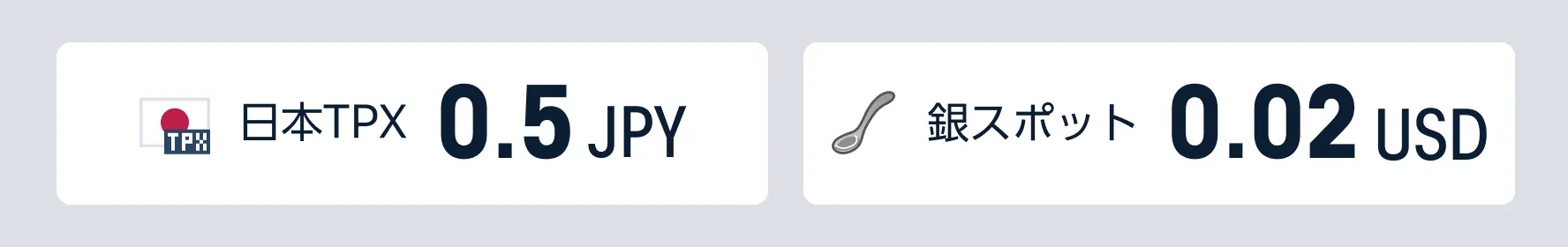 今月のピックアップ銘柄:日本TPX、銀スポット