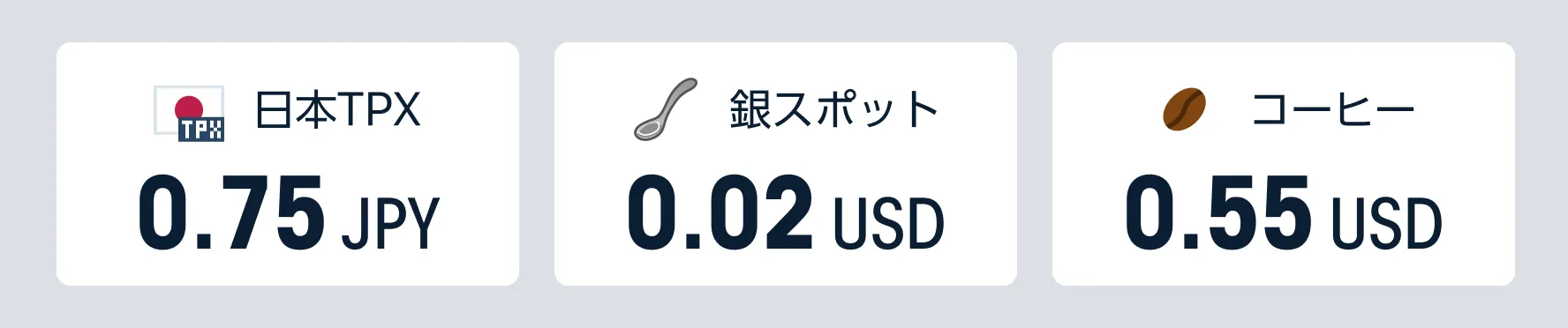 今月のピックアップ銘柄:日本TPX、銀スポット、コーヒー