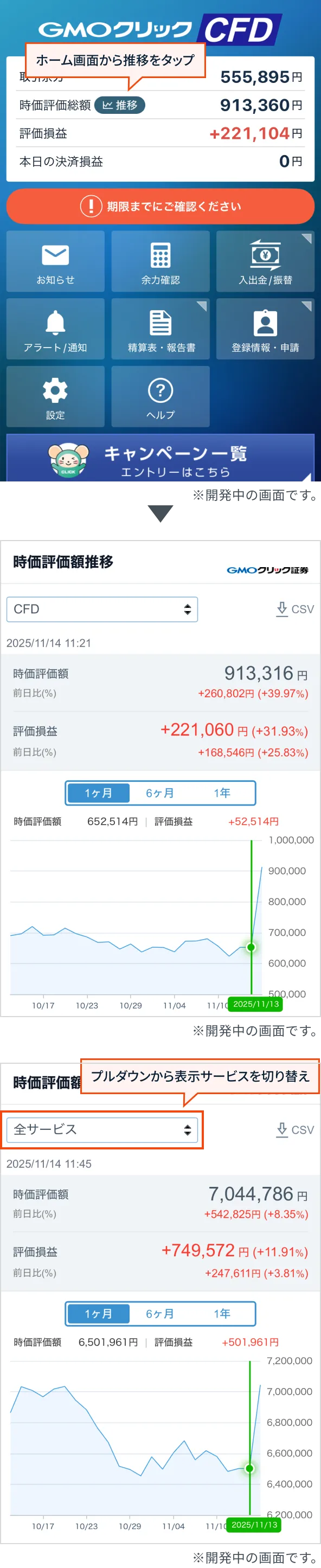全サービス】時価評価額推移サービスのリリースのお知らせ | お客様へのお知らせ | GMOクリック証券
