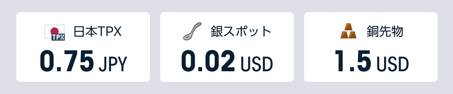 今月のピックアップ銘柄：日本TPX、銀スポット、銅先物