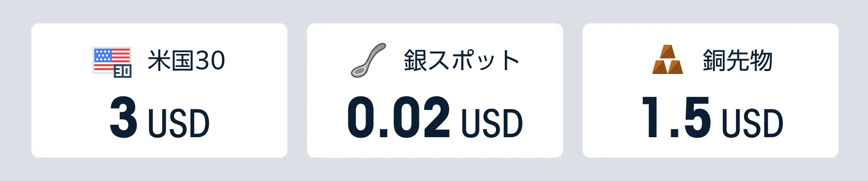 今月のピックアップ銘柄：米国30、銀スポット、銅先物