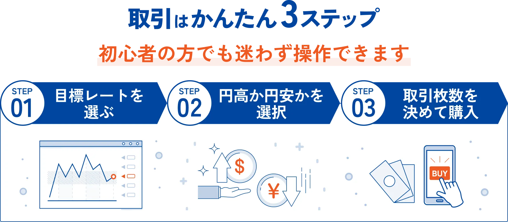 引はかんたん3ステップ