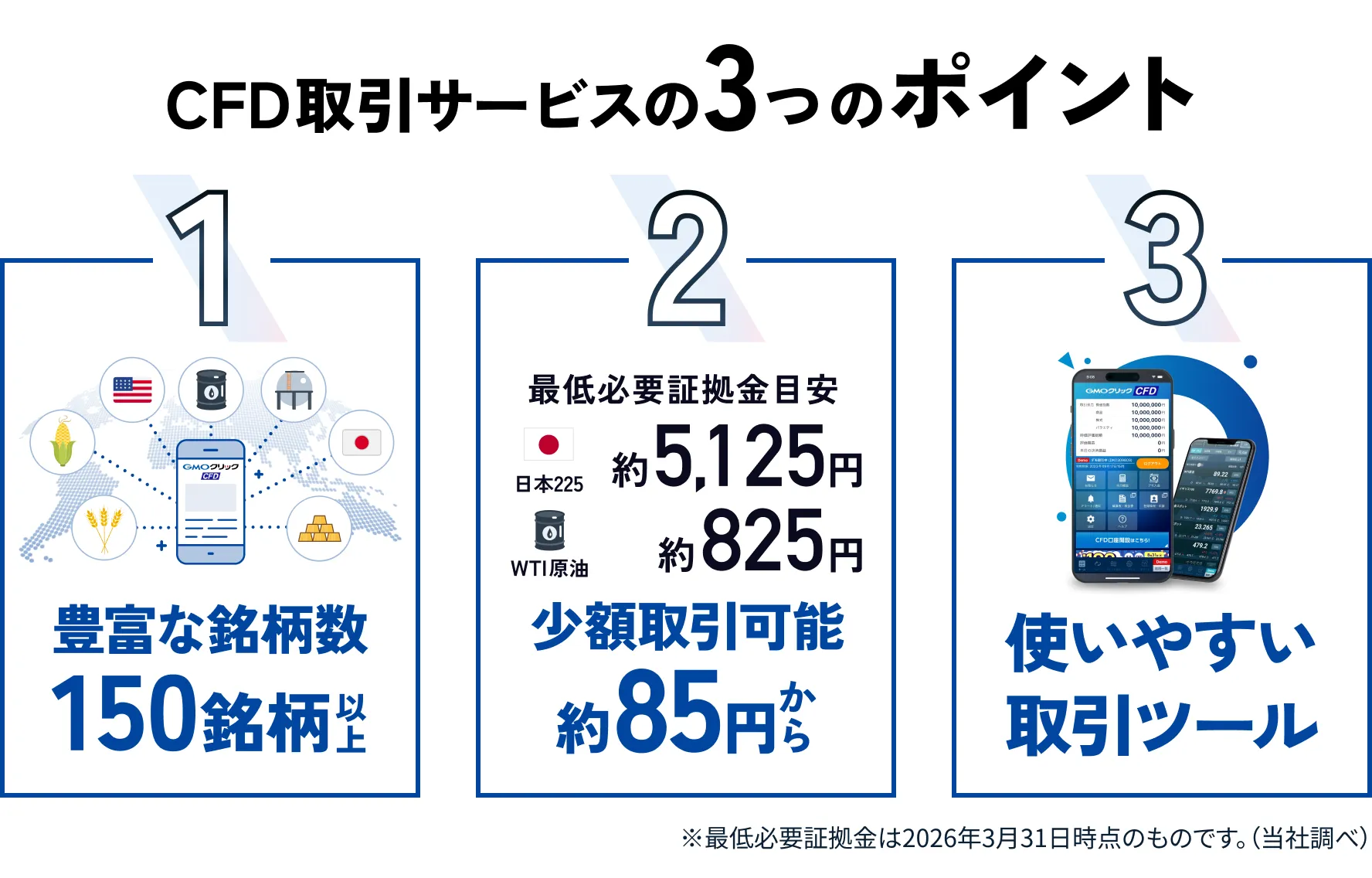 CFD取引サービスの3つのポイント