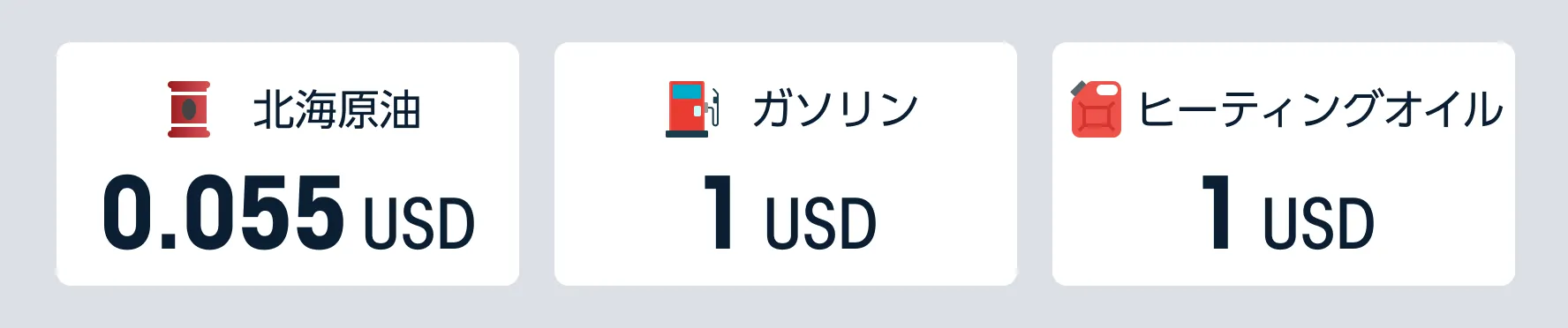 今月のピックアップ銘柄：北海原油、ガソリン、ヒーティングオイル