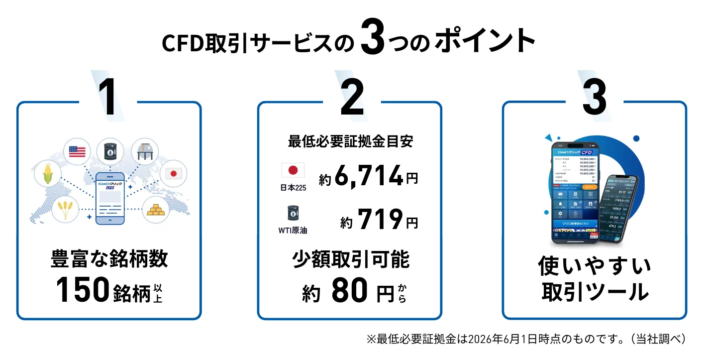 CFD取引サービスの3つのポイント