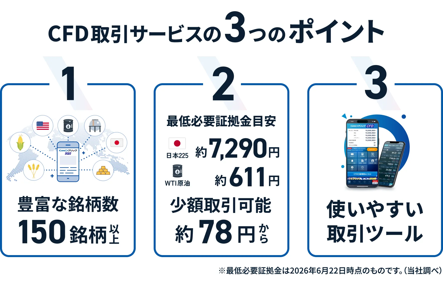 CFD取引サービスの3つのポイント
