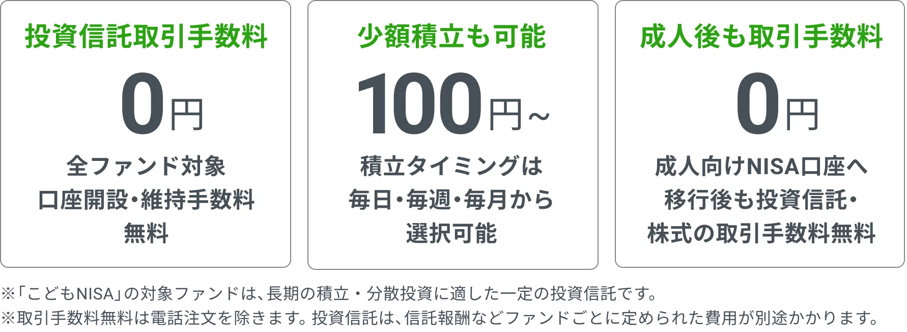 GMOクリック証券で始める理由