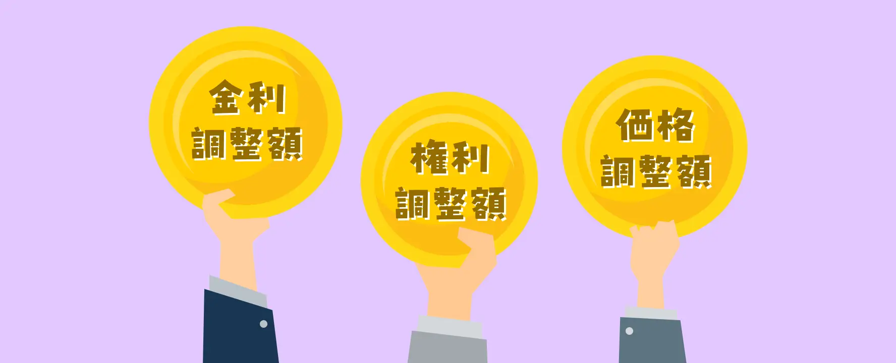 CFD取引で発生する3種類の調整額