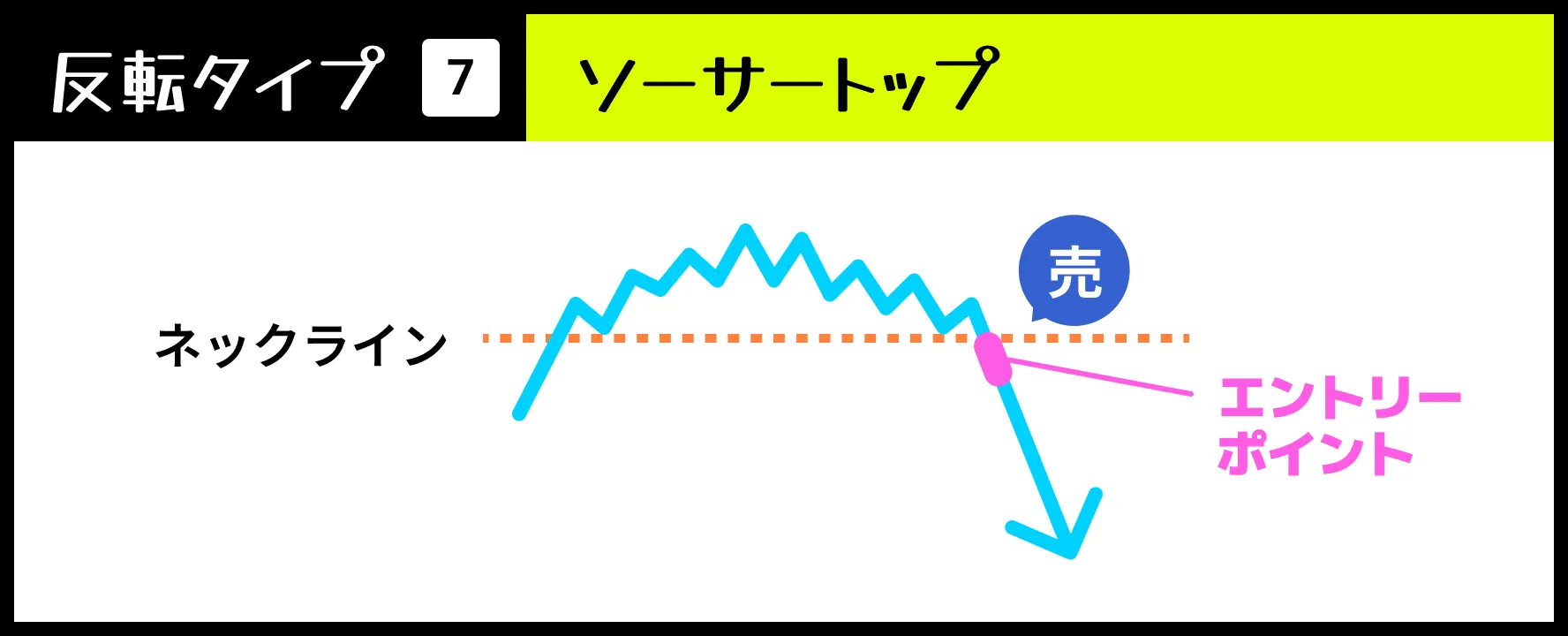 【反転タイプ➆】ソーサートップ