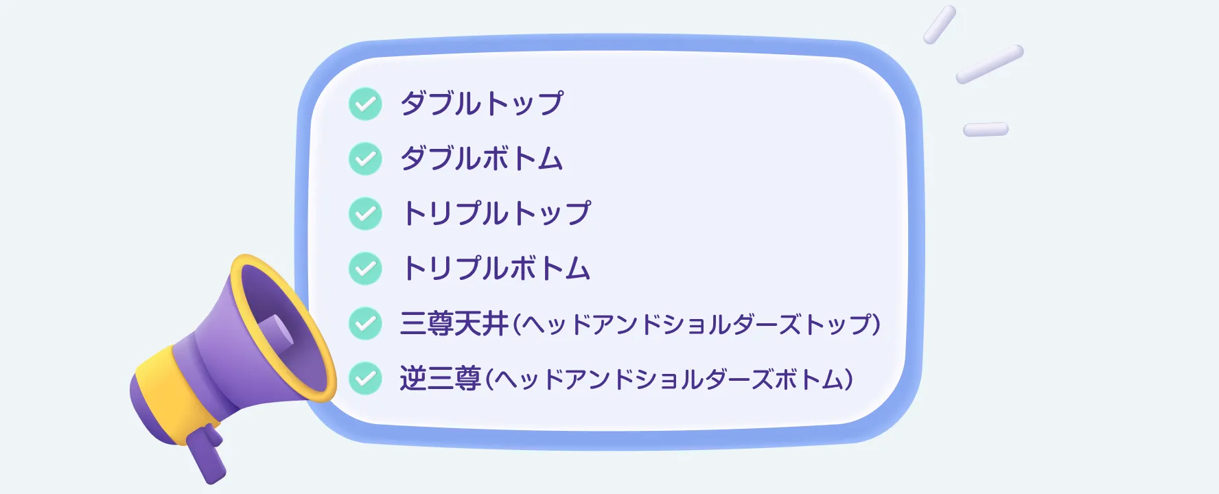 FXのトレンド転換サイン