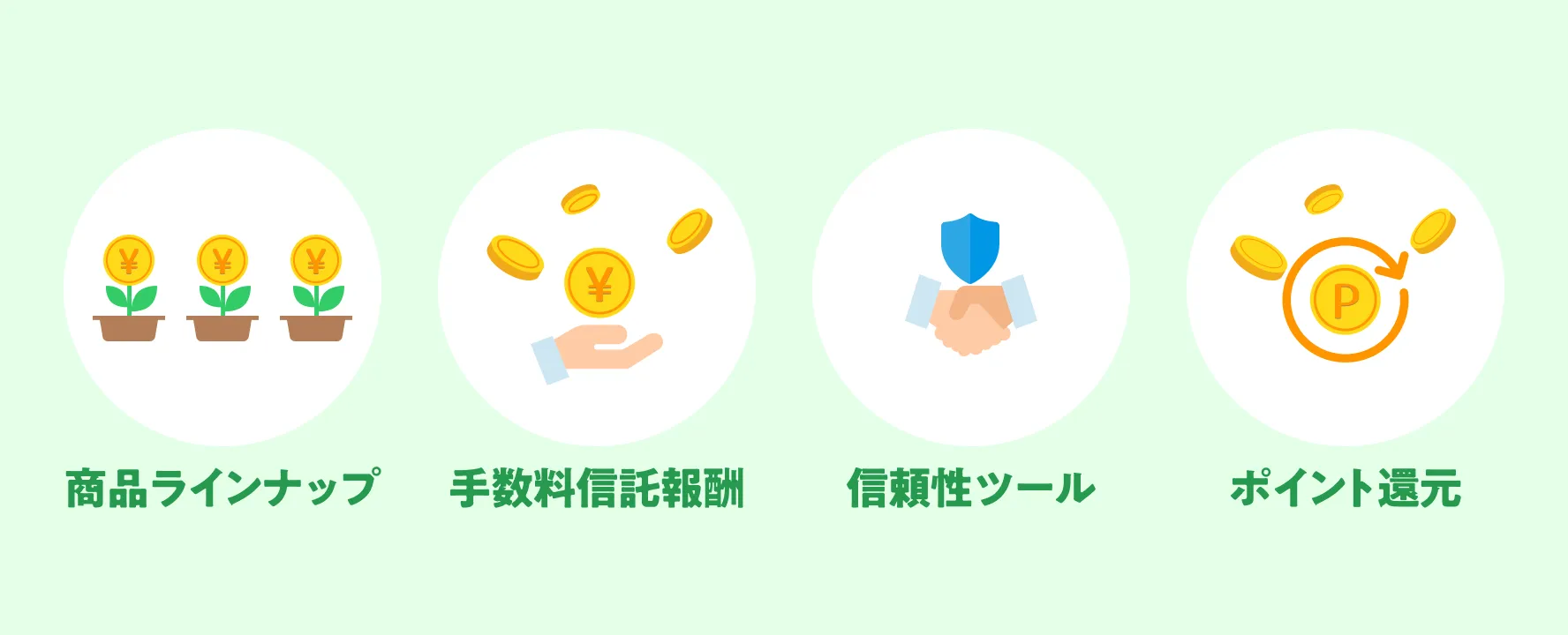 金融機関選びの基本4基準とは?(成人向けNISAと共通)